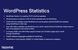 WordPress-Statistics