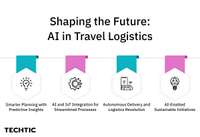Shaping the Future_ AI in Travel Logistics