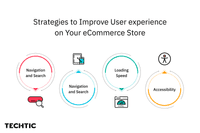 Strategies to improve UX on your eCommerce store