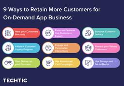 Ways-to-Retain-More-Customers-for-On-Demand-App-Business
