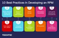 10 Best Practices in Developing Remote Patient Monitoring App