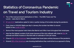 Statistics of Coronavirus Pandemic on Travel and Tourism Industry