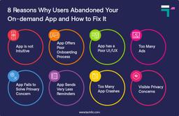 8 Reasons Why Users Abandoned Your On-demand App