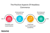 Benefits Headless Commerce