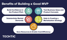 Benefits of Building a Good MVP