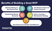 Benefits of Building a Good MVP