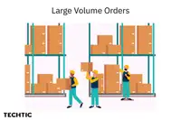 Large Volume Orders