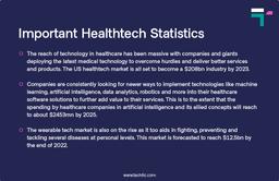 Important-Healthtech-Statistics