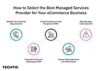How to select best MSP - Blog image