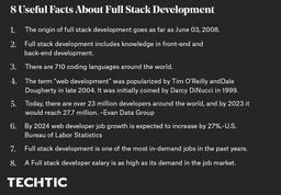 8-Useful-Facts-About-Full-Stack-Development