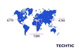 Number of Fintech startups worldwide 2021 by region