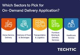 Which Sectors to Pick for On-Demand Delivery Application?