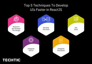 Top 5 Techniques To Develop UIs Faster in ReactJS
