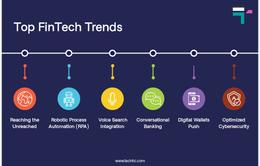 Top FinTech Trends for 2020-2021