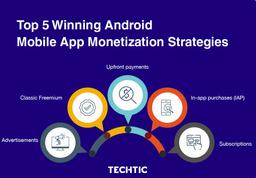 Top 5 Winning Android Mobile App Monetization Strategies