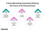 5_groundbreaking_innovations_defining_the_future_of_ai-powered_saas_720