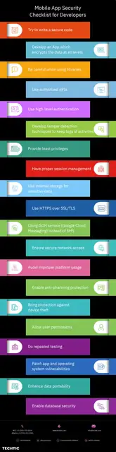 Mobile App Security Checklist for Developers