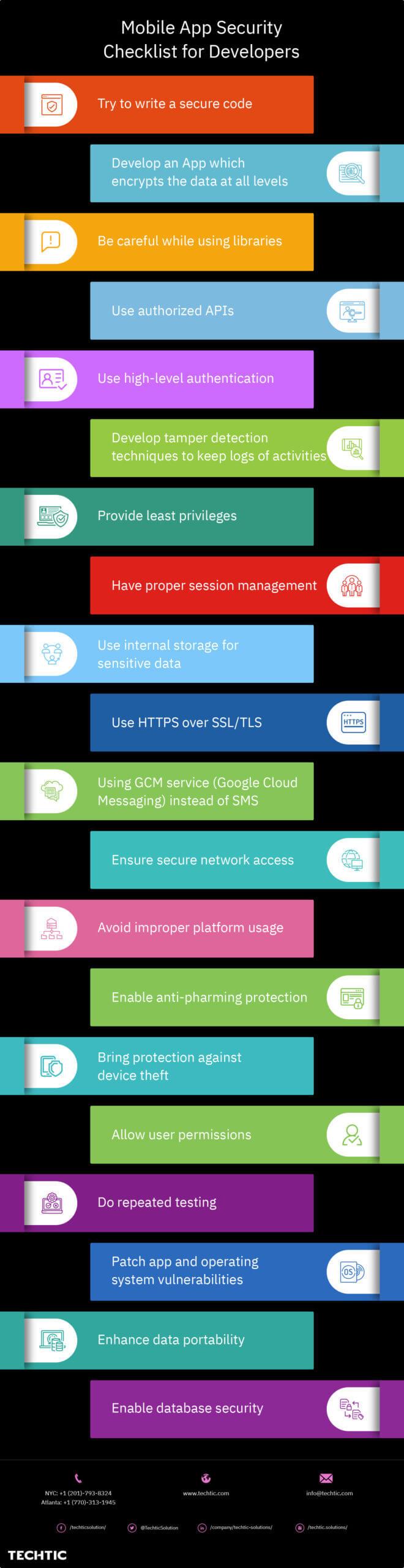 How to Integrate Mobile App with Website? -Techtic Solutions
