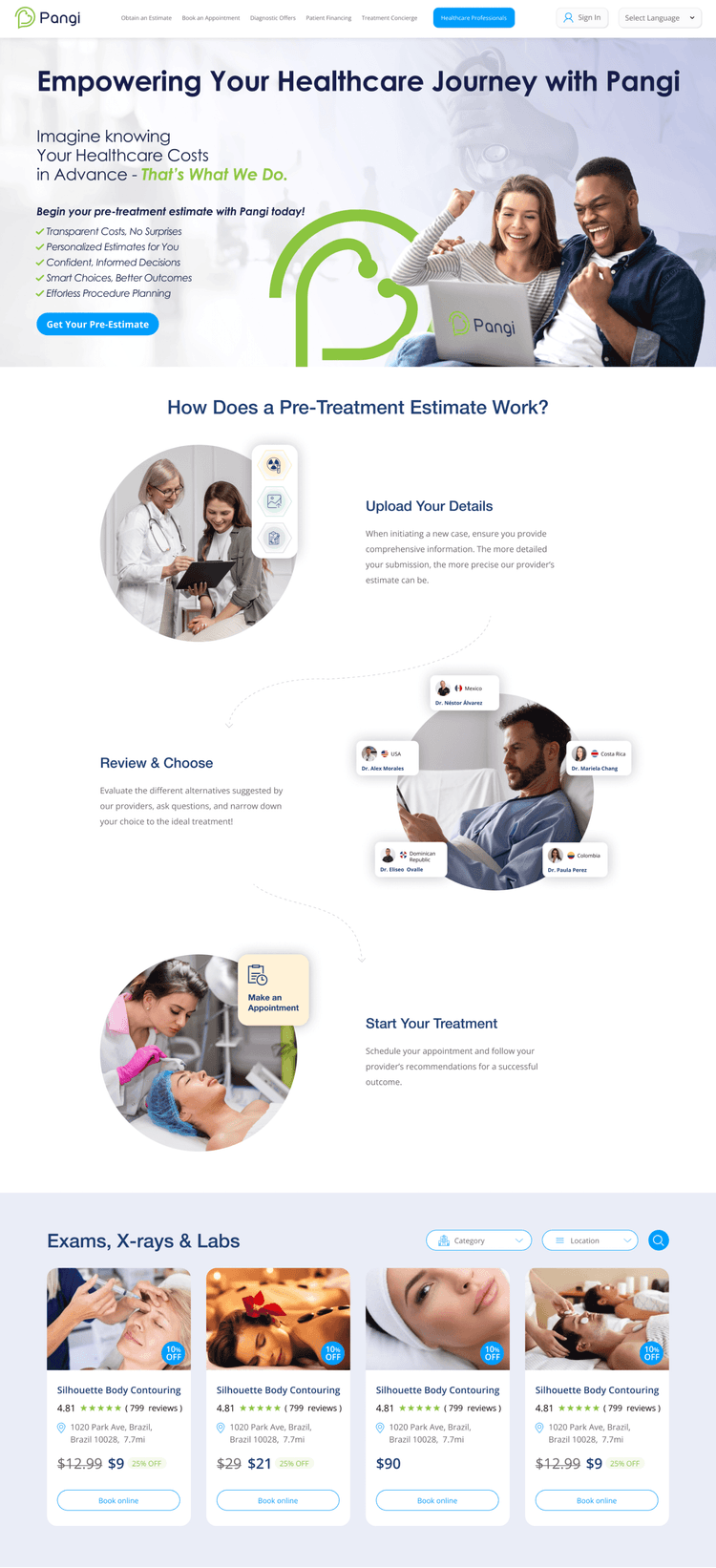 Healthcare App Development - HIPPA Compliance - Pangi