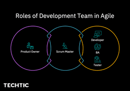 Roles of Development Team in Agile