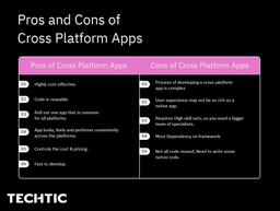 Pros and Cons of Cross Platform Apps
