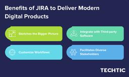 Benefits of JIRA to Deliver Modern Digital Products