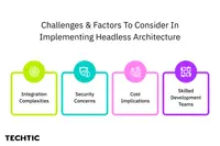 Challenges and Factors To Consider In Implementing Headless Architecture