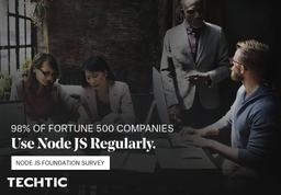 NodeJS-Fortune-500-companies