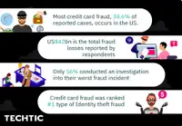 How to Use Data Science in Fintech Apps