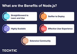 Benefits of Node.js