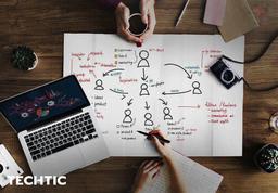 Experienced-full-stack-developers