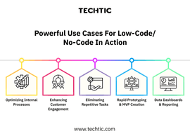 Use Cases of Low-code,No-code Development - Techtic - Blog