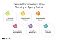 considerations when choosing an agency partner