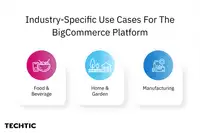 Industry-Specific Use Cases For The BigCommerce Platform