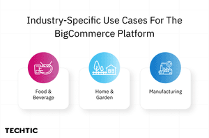 Industry-Specific Use Cases For The BigCommerce Platform