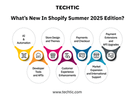 Shopify summer 2025 Edition - Techtic