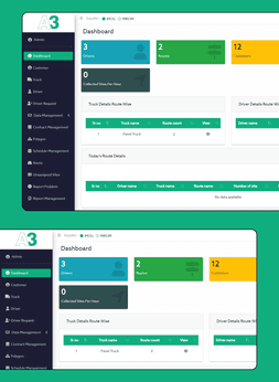 Analytical Dashboard - Garbage Collection System - Garbage Bin