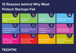 12 Reasons behind Why Most Fintech Startups Fail