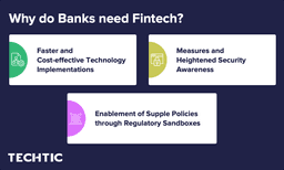 Why do Banks need Fintech?