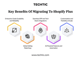 Key Benefits of Migrating to Shopify Plus - Techtic - Blog