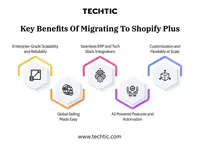 Key Benefits of Migrating to Shopify Plus - Techtic - Blog