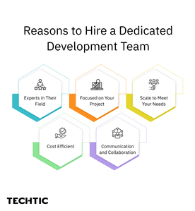 Why Dedicated Software Development Teams are a Better Choice