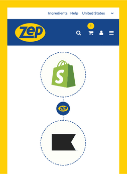 Klaviyo Integration with Shopify - Zep