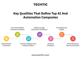 Key Qualities That Define Top AI and Automation Companies - Techtic - Blog