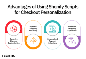 Benefits of Using Shopify Scripts for Checkout Personalization - Blog image