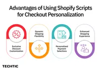 Benefits of Using Shopify Scripts for Checkout Personalization - Blog image