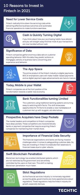 10 Reasons to Invest in Fintech
