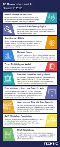 10 Reasons to Invest in Fintech