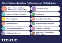 Core Features Enabling Performance of FinTech Apps