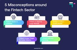 5 Misconceptions around the Fintech Sector